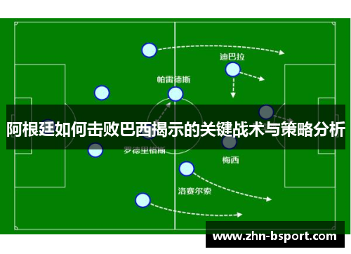 阿根廷如何击败巴西揭示的关键战术与策略分析 阿根廷如何击败巴西揭示的关键战术与策略分析